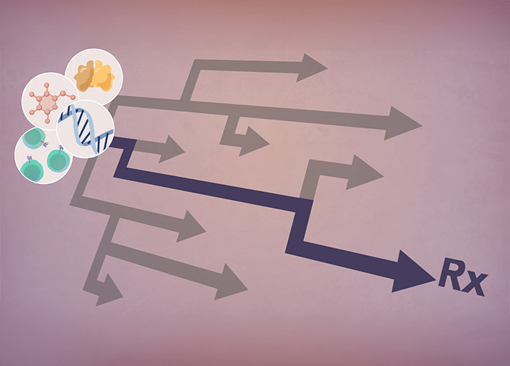 Array of testing illustration