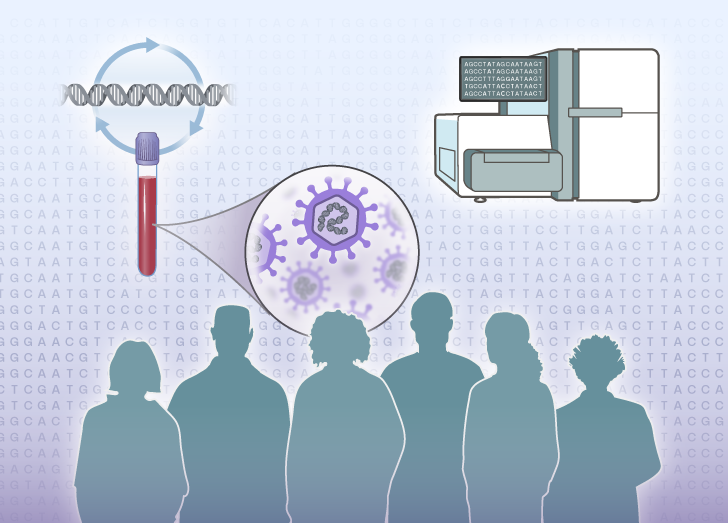Illustration from Pathogen Genomics for Public Health course.
