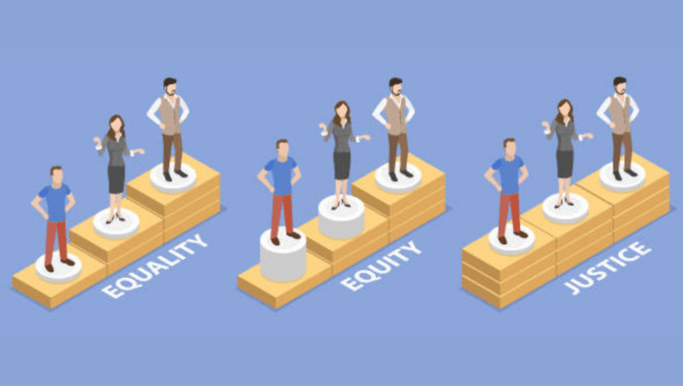 Three sets of people standing on different sets of blocks labeled equality, equity and justice.