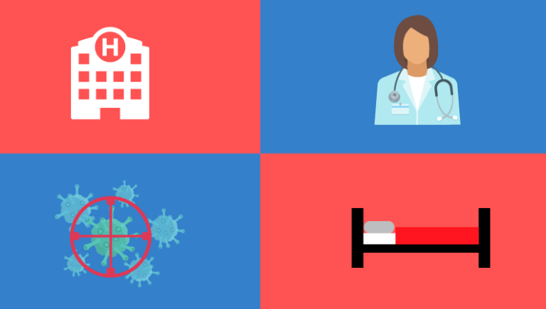 Image with four squares featuring a hospital, a doctor, a cancer cell, and a hospital bed.