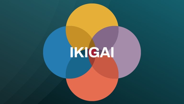 Ikigai_6.5.25