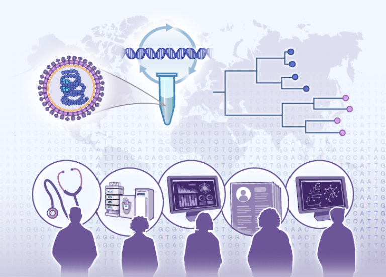 Illustration for Pathogen Genomics for Public Health course. 