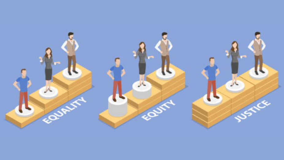 Three sets of people standing on different sets of blocks labeled equality, equity and justice.