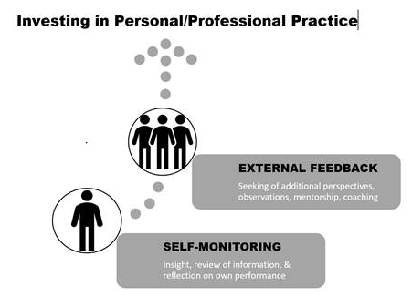 Diagram of both models, TALENT DEVELOPMENT COACHING and ACADEMIC COACHING.