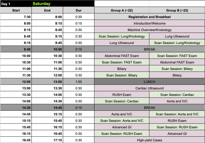 MBG point of care Sunday Day 1