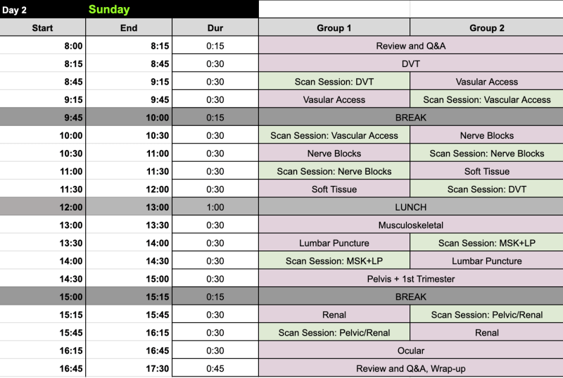 MBG point of care Sunday Day 2
