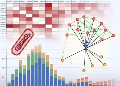 Pathogen Genomics Epidemiology Course Icon
